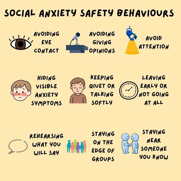 social anxiety safety behaviours – 1 Safety Behaviours